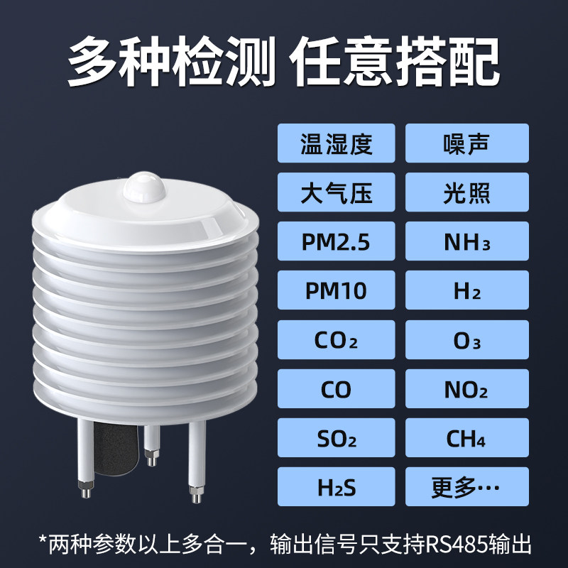 Temperature Humidity Sensor - Station météo 2026 avec capteur de