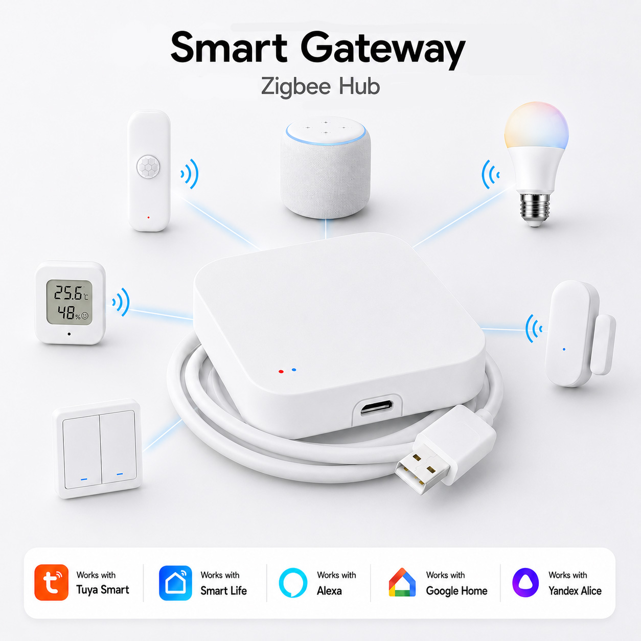 Matter Hub Thread - Passerelle Tuya Zigbee 3.0 Wifi Mesh