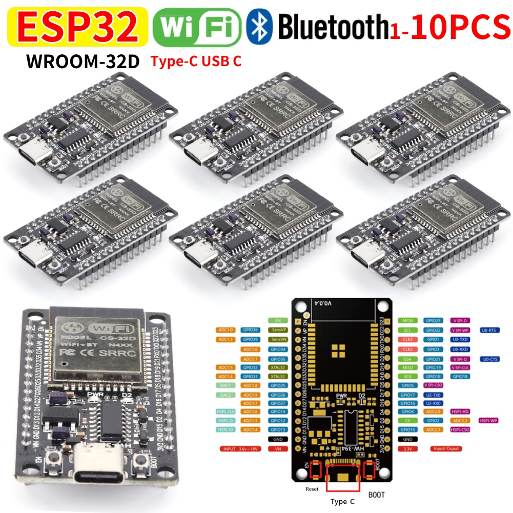Module de carte de développeme - Home Automation Industry avis et prix