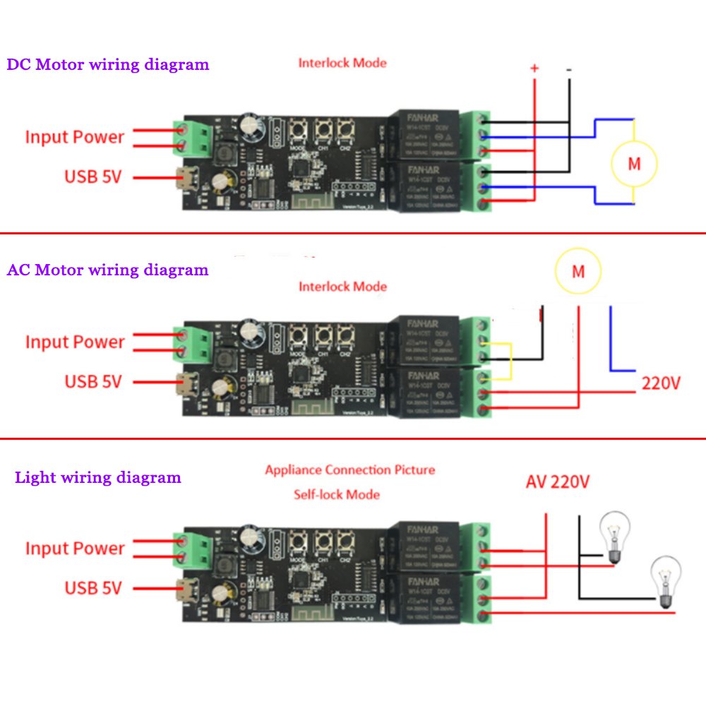 Tableau de commande intelligen - Smart Home Automation Diy avis et prix