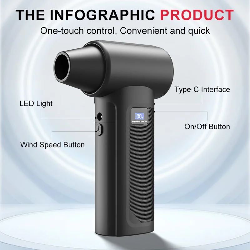 Souffleur turbo sans fil 150 0 - Home Automation Industry avis et prix