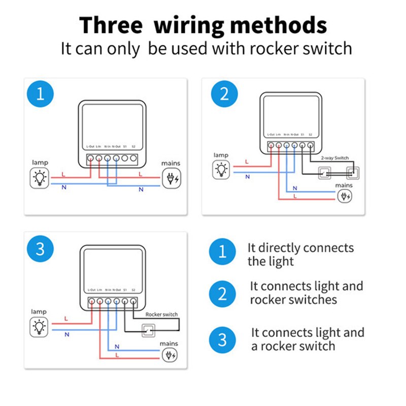 Interrupteur intelligent WiFi  - Home Automation Diy Kit avis et prix